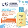 Biore UV Kids Pure Milk Sunscreen, 2.4 fl oz (70