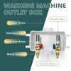 Washing Machine Outlet Box, Niikappu 1/2 Inch Pex Crimp Inlet