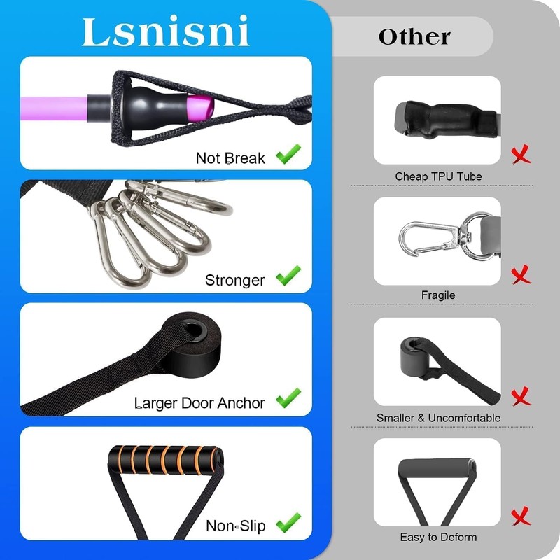 Peacafulife 200 Lbs Resistance Bands Set, Exercise Bands with Door