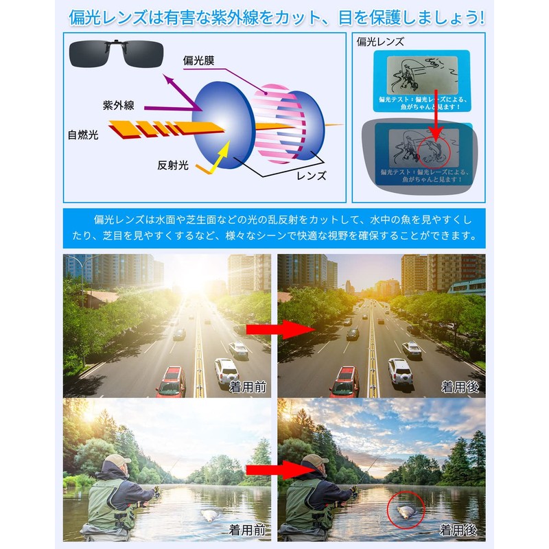 SOXICK Clip-on Polarized Sunglasses, Sunglasses, Clip, One-Touch Attachment, Attaches to