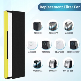 GoKBNY 6-Pack True FLT5000 FLT5250PT FLT5111 HEPA Replacement Filter C, Compatible with G-Guardian Purifier AC5000, AC5000E, AC5250PT, AC5350B, AC5350BCA, AC5350W, AC5300B, CDAP5500B, AP2800CA