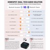 HomeSpot BA210 v2 Bluetooth Auracast Transmitter, LC3, AptX Lossless, AptX