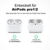RFUNGUANGO Compatible with AirPods Pro 2/1 Generation Protective Case (2023/2022/2019)