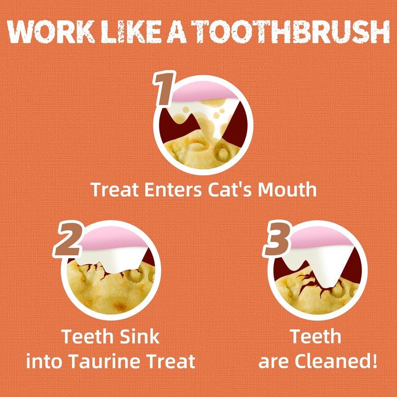 Just Try Taurine for Cats Treats with Vitamins Coenzyme Q10,