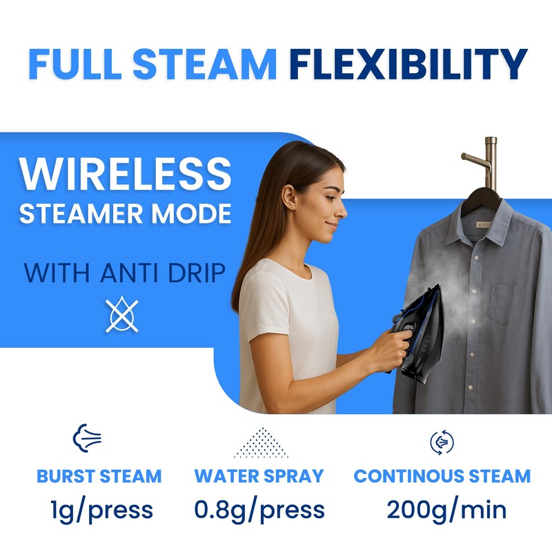 Xabitat Luxury Cordless Iron | 1500W Steam Iron | Anti