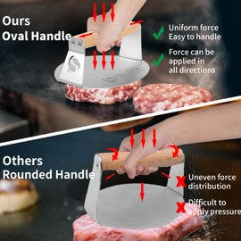 Smash Burger Press,304 Stainless Steel with Teflon Coating 6.0 Inches Round with Wood Handle, Non-Stick Grill Press Perfect for Flat Top Griddle Grill Cooking (304-Teflon)