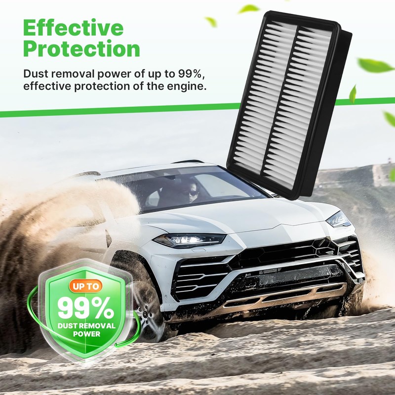 RVgolf Engine+Cabin Air Filters Fit 2015 2016 2017 2018 2019