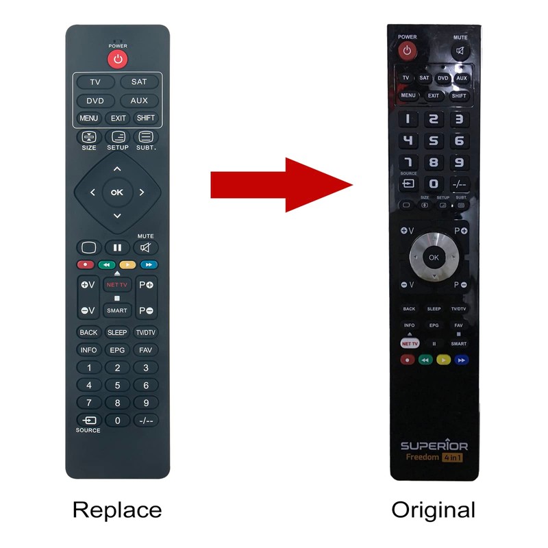 Beyution Replace Universal Remote Control Fit for Marantz SR Receiver