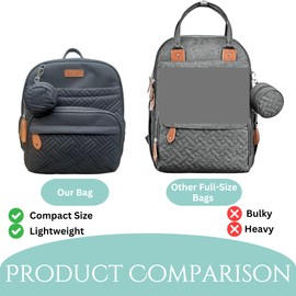 Purple Finch Small Diaper Bag Backpack, Compact Diaper Bag, Lightweight, Insulated Pockets, Changing Pad, Stroller Straps (Classic, Black)