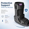 Walker Fracture Boot for Leg, Ankle and Foot Injuries