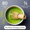 MATCHABAR Classic Matcha - Polvo de té verde de grado