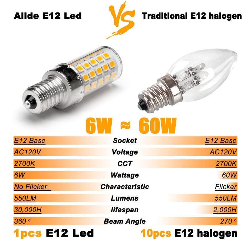 ALIDE E12 LED Candelabra Light Bulbs 6W C7,Replace E12 60