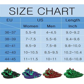 Zureto Unisex Shark Slides, Shark Slides Adult, Cloudy Shark Slides for Men and Women (Christmas Shark 2, adult, women, numeric_10, numeric_range, us_footwear_size_system, numeric_10_point_5, medium)