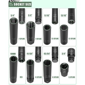 Spline Lug Nut Socket Set 8-Piece for Easy Removal of 5, 6, 7, 12-Spline, Hex and Spike Lug Nuts on Aftermarket Wheels, CR-V Steel