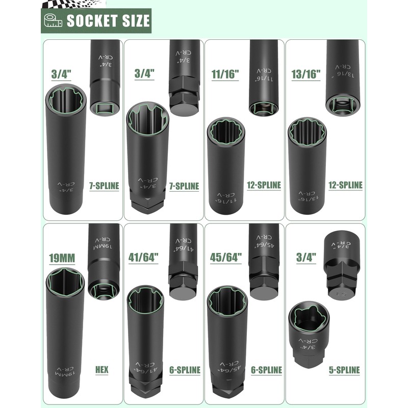 Spline Lug Nut Socket Set 8-Piece for Easy Removal of