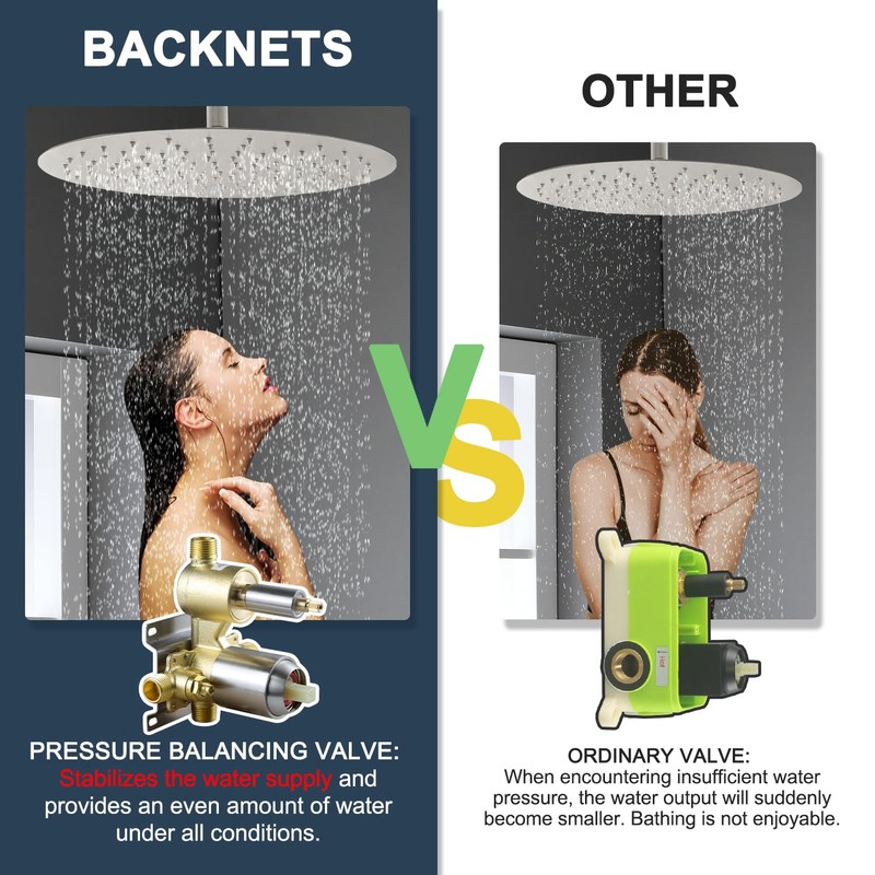Backnets Wall Mount Brushed Nickel Pressure Balancing Shower Diverter Mixing