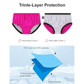 Pañales de natación reutilizables para necesidades especiales de jóvenes, traje de baño para incontinencia, cubiertas de pañal impermeables, a prueba 