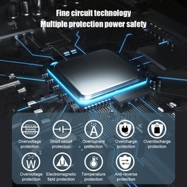 20A Solar Charge Controller 12V/24V Solar Panel Regulator with 5V USB Port MPPT Charge Controller for Lead-acid Battery/LiFePO4 Battery/Ternary Lithium Battery