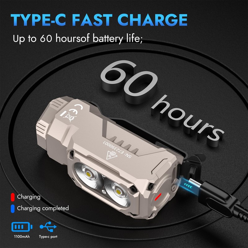 WUBEN E7 1800 Lumen Rechargeable Mini Flashlight with Magnet -