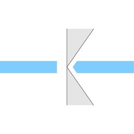 ESD Side Cutters 125 mm Pointed Head without Bevel 3223 HS 22