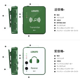 In-Ear Monitor Wireless System Transmitter and Beltpack Receiver Auto Pairing for Studio/Band Rehearsal and Live Performance Wireless IEM System (Transmitter + Receiver Green)