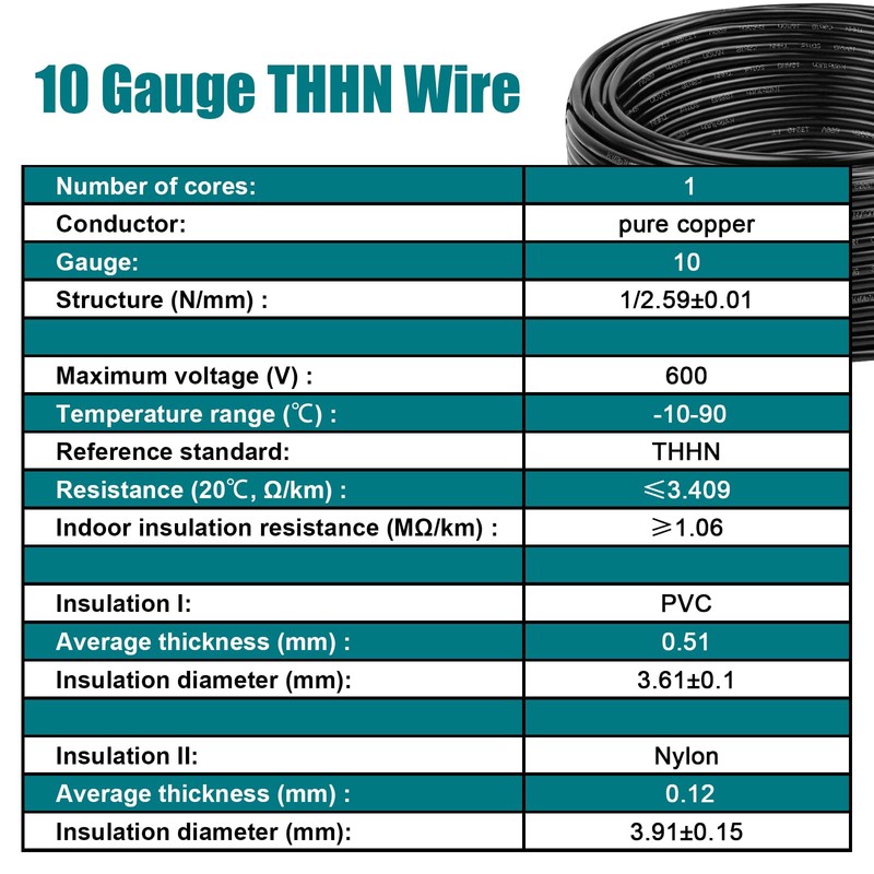 THHN Wire 10 Gauge 50 FT OFC Electrical Wire, 10