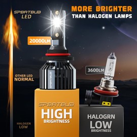 SPBRTBUB Compatible With Chrysler 300 (2011 2012 2013 2014) Led Headlight Bulbs, 9012 High Beams*2 + h11 fog Beams*2, Super Brighter Headlights, Pack Of 4