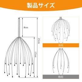 Scalp Massage, 20 Fingers, Handheld Head Tool, Trigger Point Stimulation, Scalp Stimulation, Promotes Blood Circulation, Stress Relief, Home Head Massage (20)