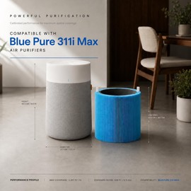 Bluearks Blue Pure 311i Max AllergenBlock Air Purifier Filter Replacement, H13 Ture HEPA and High-Efficiency Activated Carbon Filters, Replacement Part #F3MAX【Not For 311i+ Max】