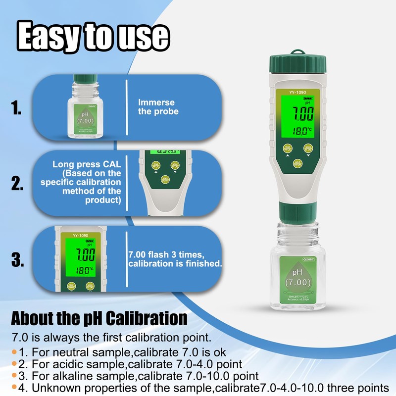 Homcoice pH Calibration Solution Kit (4.00, 7.00 and 10.01), 50ml