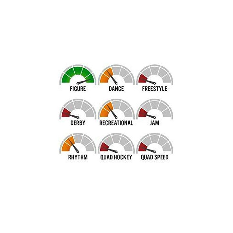 Quad Roller Skating Roll-Line Giotto Figure Wheels (Set of 8,