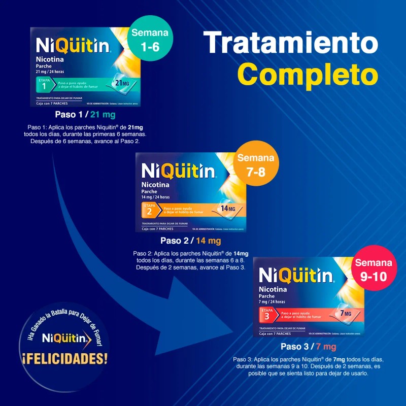 Niquitin Etapa 1 - 6 Pack Tratamiento Para Dejar De