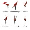 Krinner Vario Drill Parasol Stand Parasol Holder Ground Dowel Red