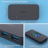 BENFEI 4 Ports USB 3.0 Switch between 2 Computers
