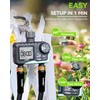 RAINPOINT Water Timer for Garden Hose - 2 Zone Sprinkler