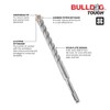 Bosch HC4C2122-3/4 in. x 6 in. x 8 in. SDS-Plus®