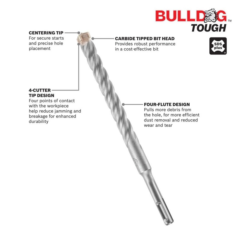 Bosch HC4C2122-3/4 in. x 6 in. x 8 in. SDS-Plus®