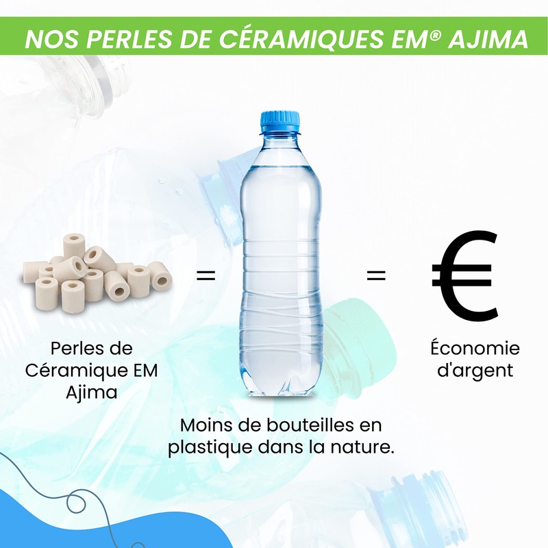 Ajima EM® 35 Grey Ceramic Beads Water Filter for Carafe