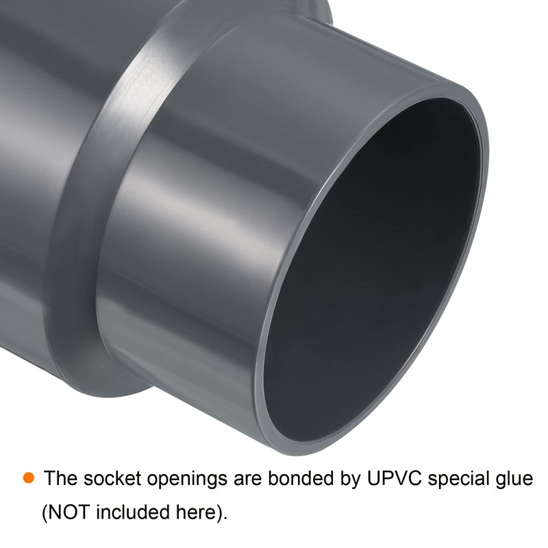 PATIKIL PVC Reducer Pipe Fitting 110x90mm, Straight Coupling Adapter Connector,
