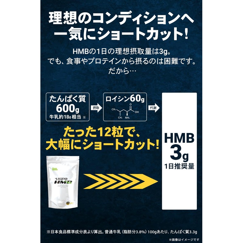 ビーレジェンド HMB インフォームドスポーツ取得 国内製造 3000mg 360粒 タブレット 30日分 1ヶ月