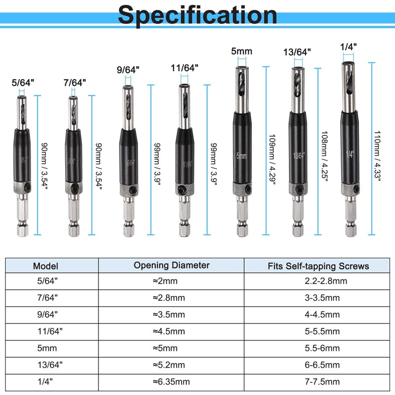 sourcing map 22pcs Self Centering Drill Bit Set 5/64" -