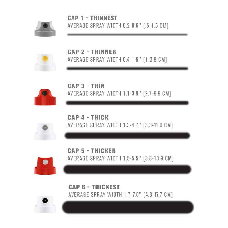 Rust-Oleum Rust-O Artist Spray Paint Cap Accessory Pack, 6 Caps