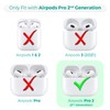 GlamCase Compataible with AirPods Pro 2nd Generation - Strawberry Pattern