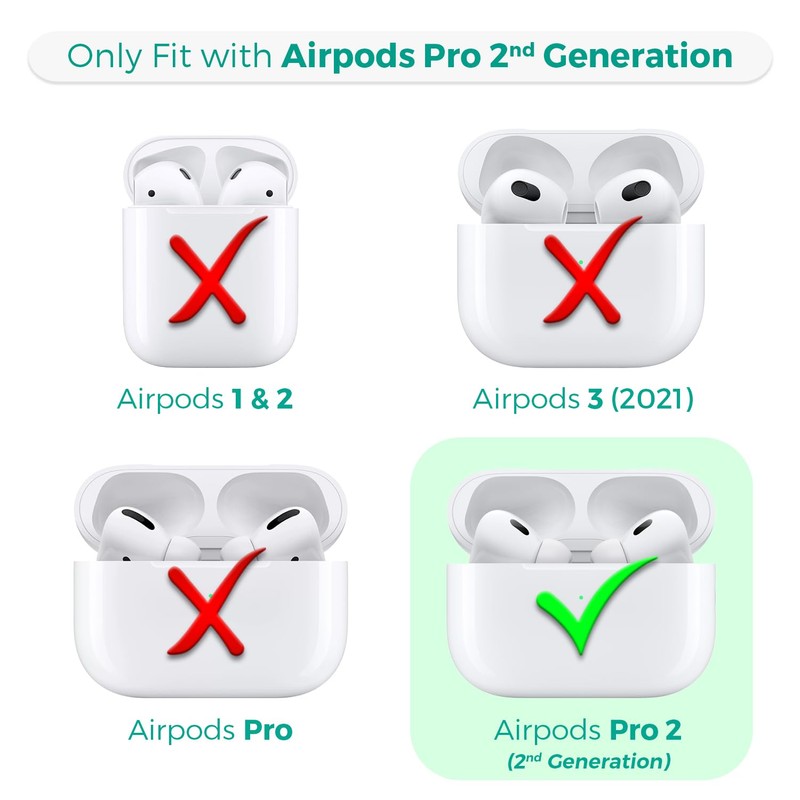 GlamCase Compataible with AirPods Pro 2nd Generation - Strawberry Pattern