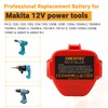 Shentec 2-Pack 12V 4.0Ah Battery Compatible with Makita 1220 1222