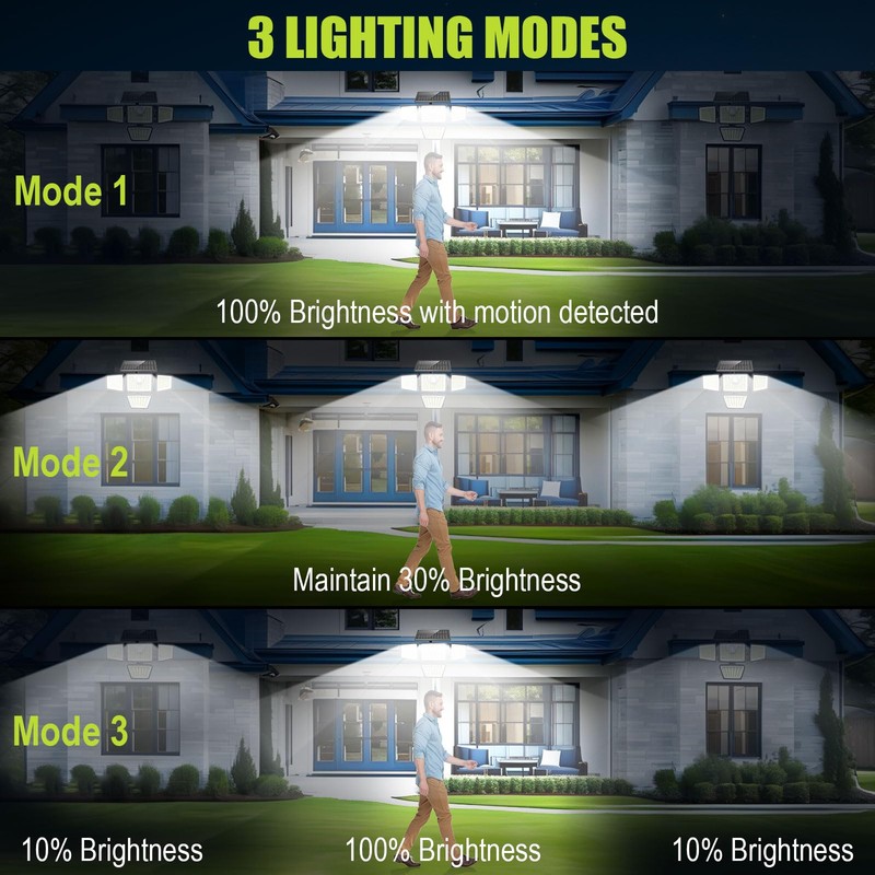 daphino 3000LM Solar Lights Outdoor with Motion Sensor,4 Head 270°