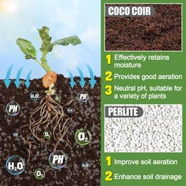 Coco Coir Perlite Mix - Retain Moisture, Improve Drainage & Aeration - Coco Peat Perlite Potting Mix, Loose Organic Potting Soil for Indoor Plants, 4 Quarts
