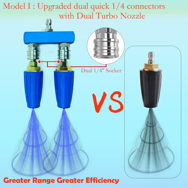 Dual Turbo Nozzle Pressure Washer and Dual Pressure Washer Nozzle