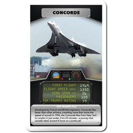 Passenger Planes Top Trumps Card Game