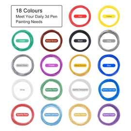 Kretrum 3D Pen Filament Refills 12 Colors Compatible with SCRIB3D MYNT3D PIKA3D 3D Pen for Kids Each Color 10Feet 1.75mm PLA 3D Printing Pen Filament Refills, NOT FIT 3Doodler Start Pen